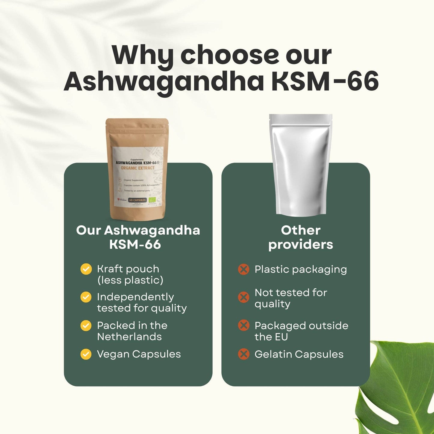 Ashwagandha KSM-66 Capsules 500 mg Organic -  60 Capsules